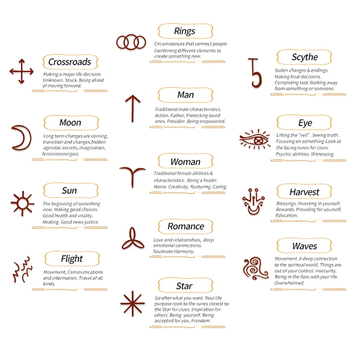 13pcs Witch Runes Natural Crystal Set — Onyx & Semi-Precious Carved Runes